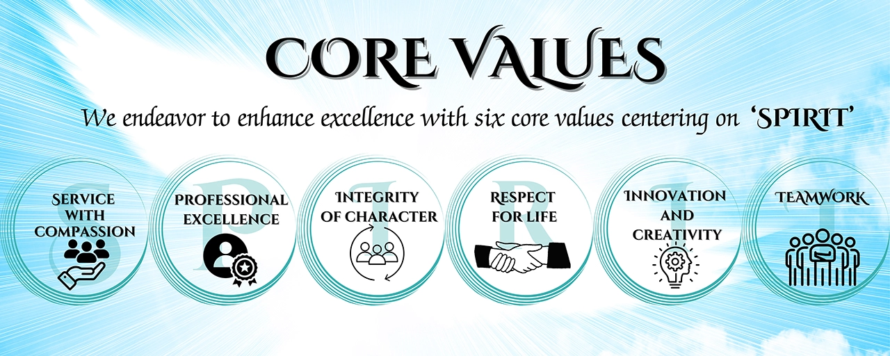 Core Value